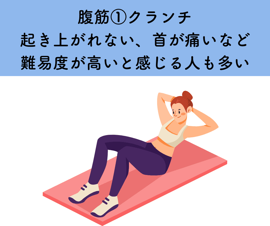 下っ腹エクササイズ