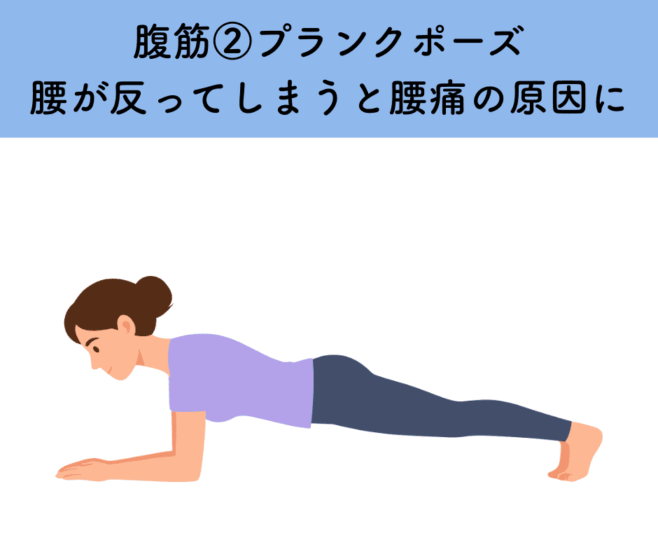 腹筋エクササイズ