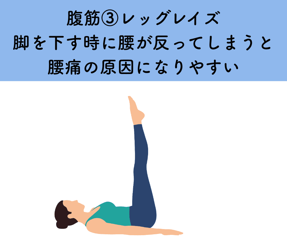 腹筋エクササイズ