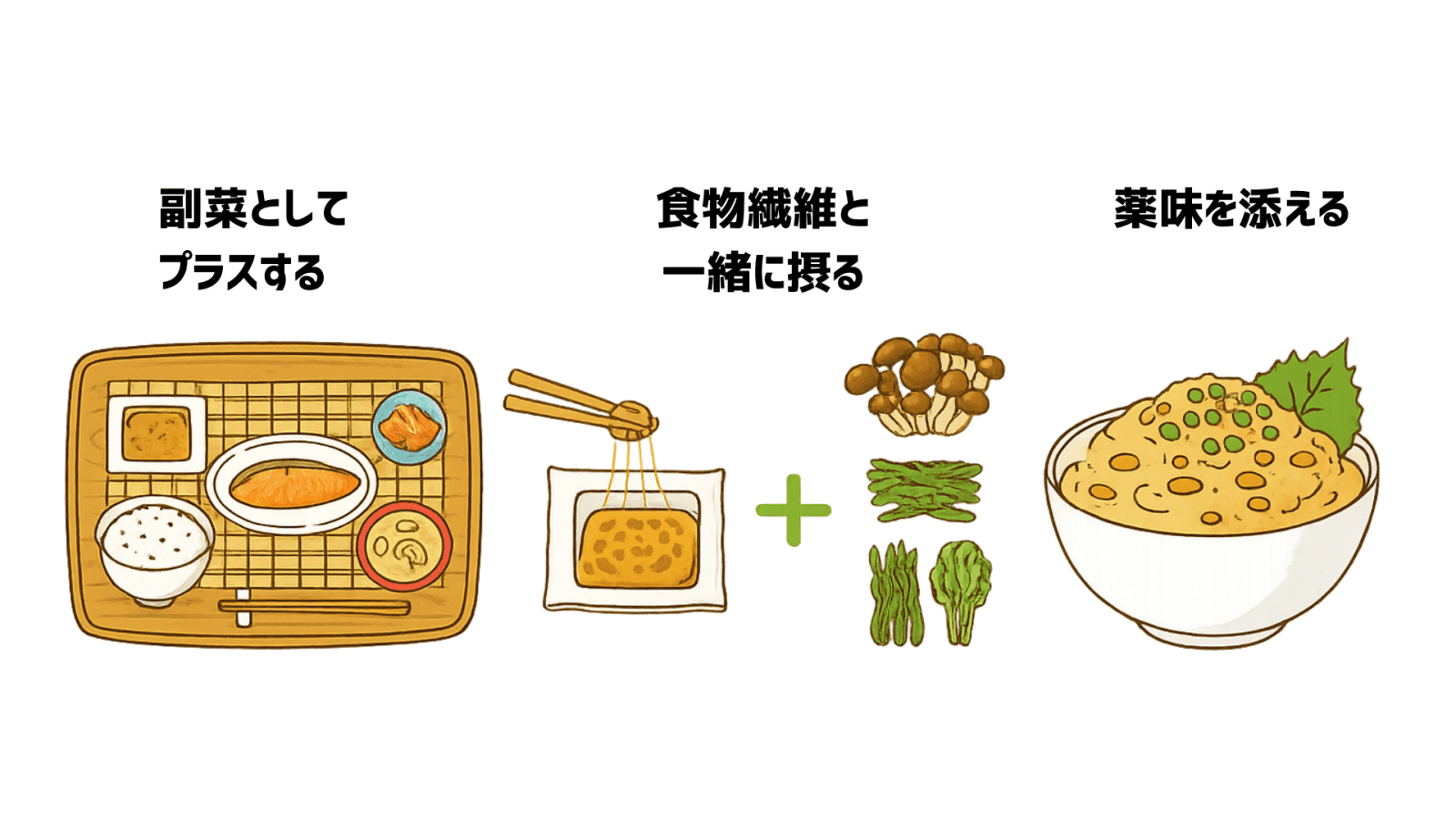 納豆の取り入れ方のイラスト