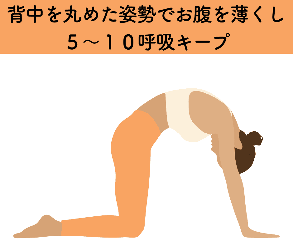 背中を丸めて呼吸