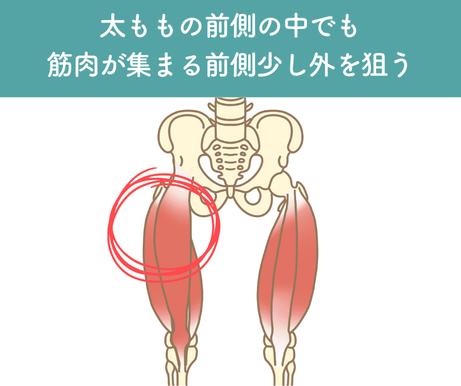太ももの前側ほぐし