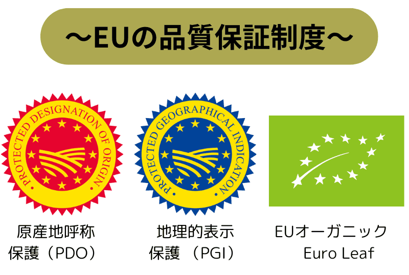 EU食材PRイベント