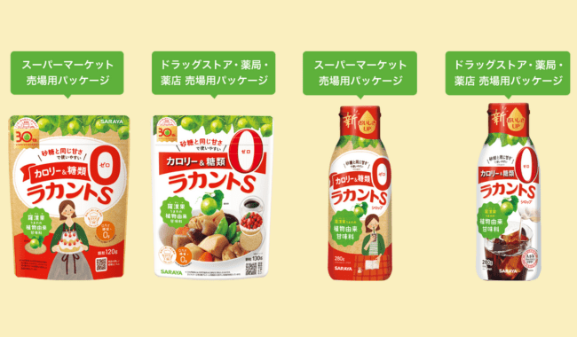 料理上手なヨギの必需品は「ラカントS」