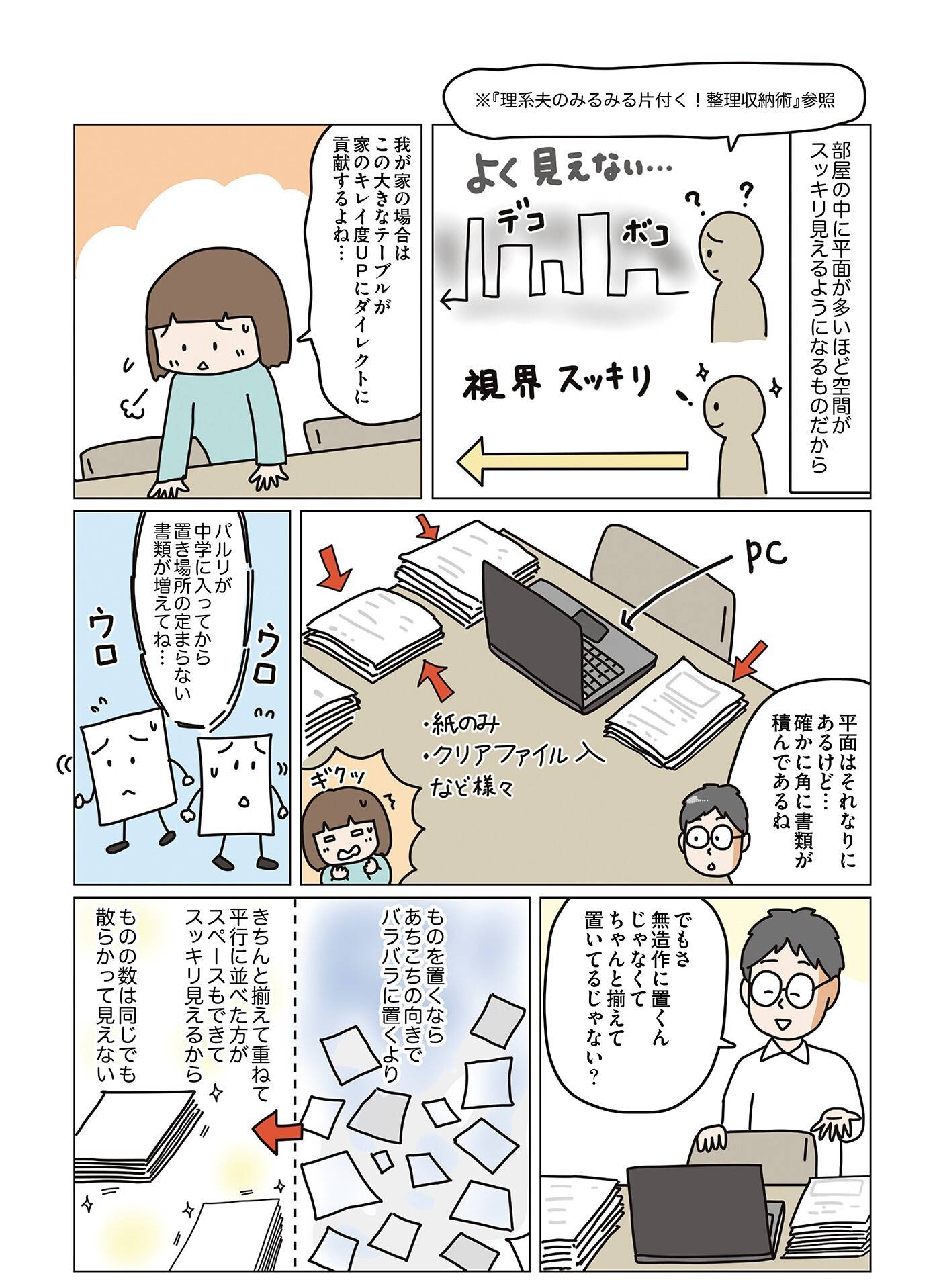 『理系夫の減らせる！　整理収納術』（はちみつコミックエッセイ）より