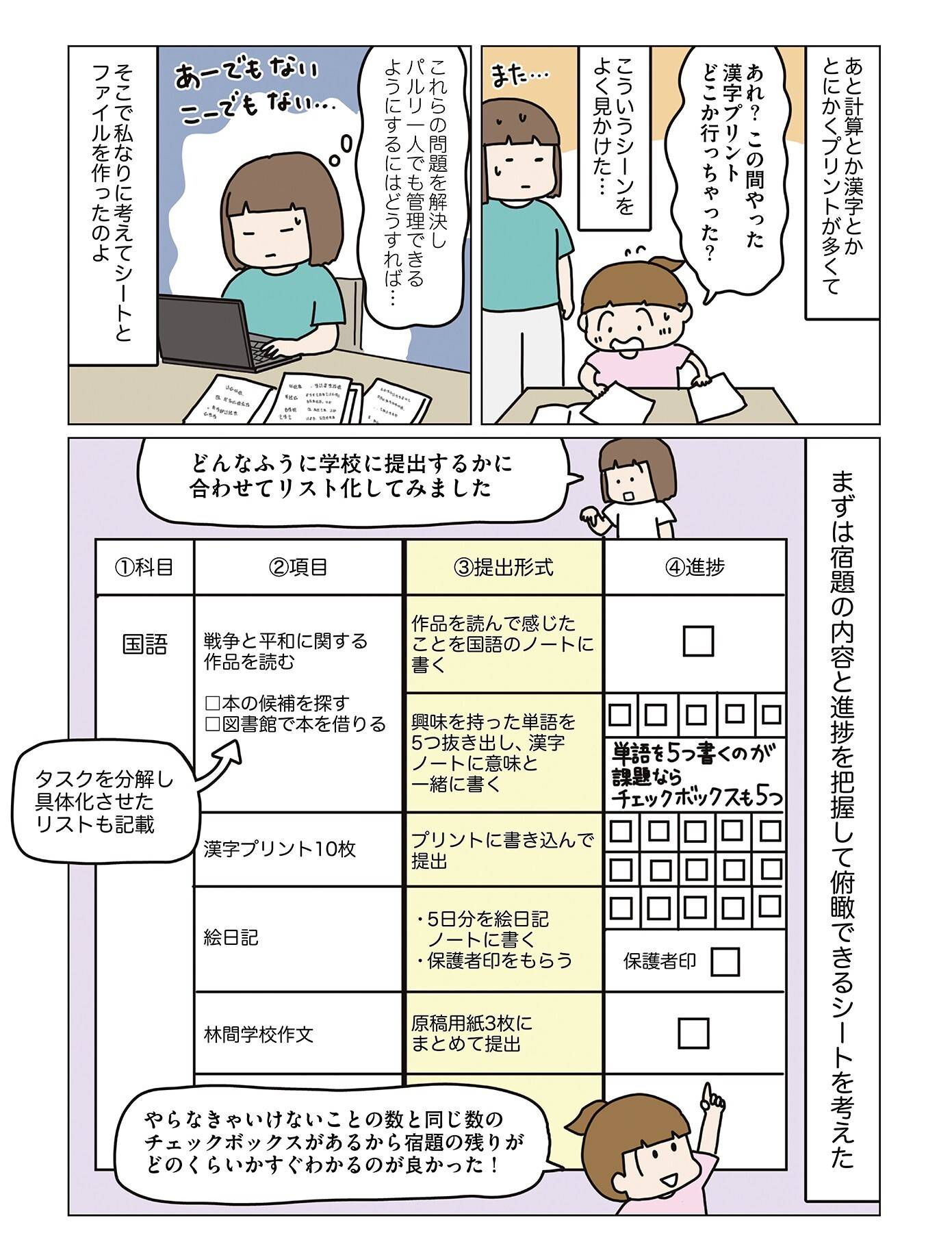 『理系夫の減らせる！　整理収納術』（はちみつコミックエッセイ）より