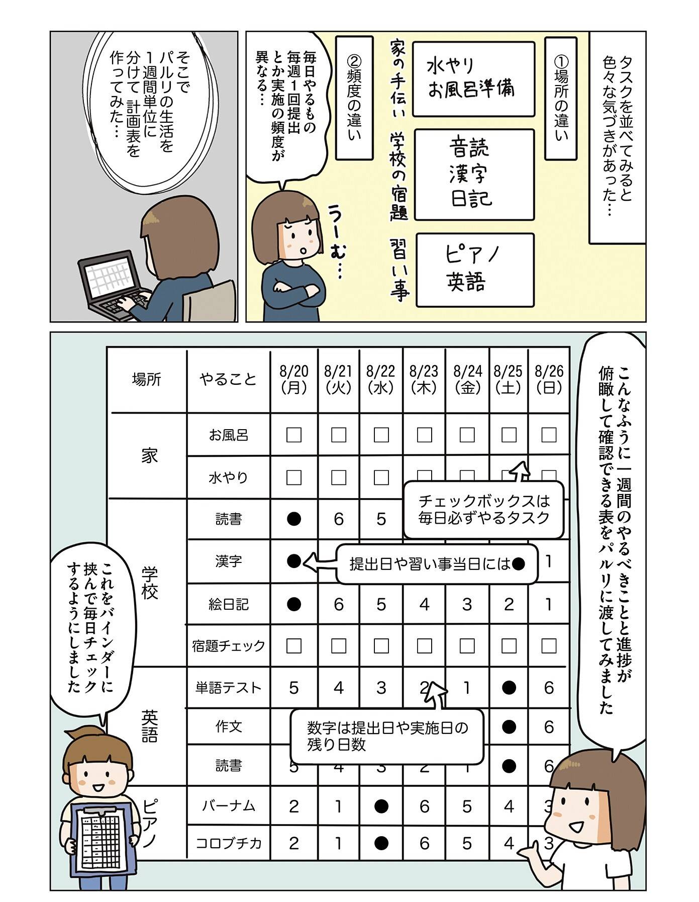 『理系夫の減らせる！　整理収納術』（はちみつコミックエッセイ）より