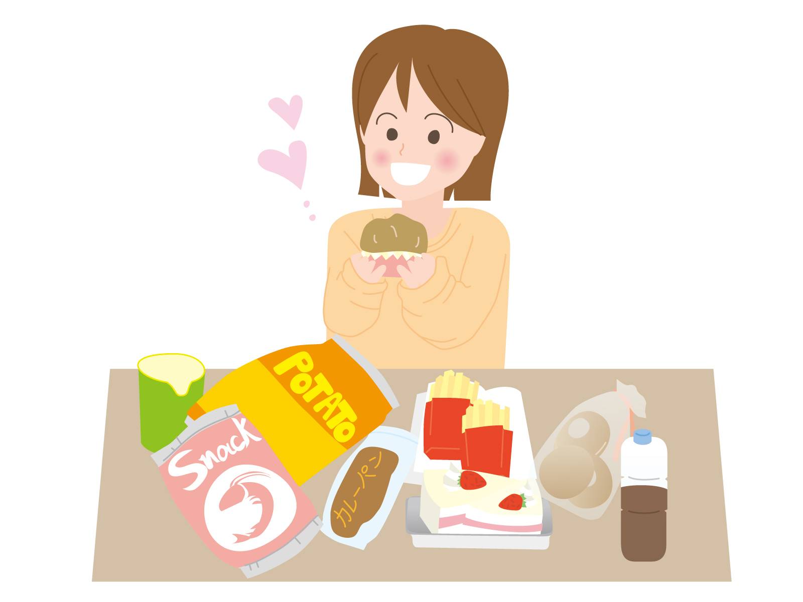 食べ過ぎのイメージ