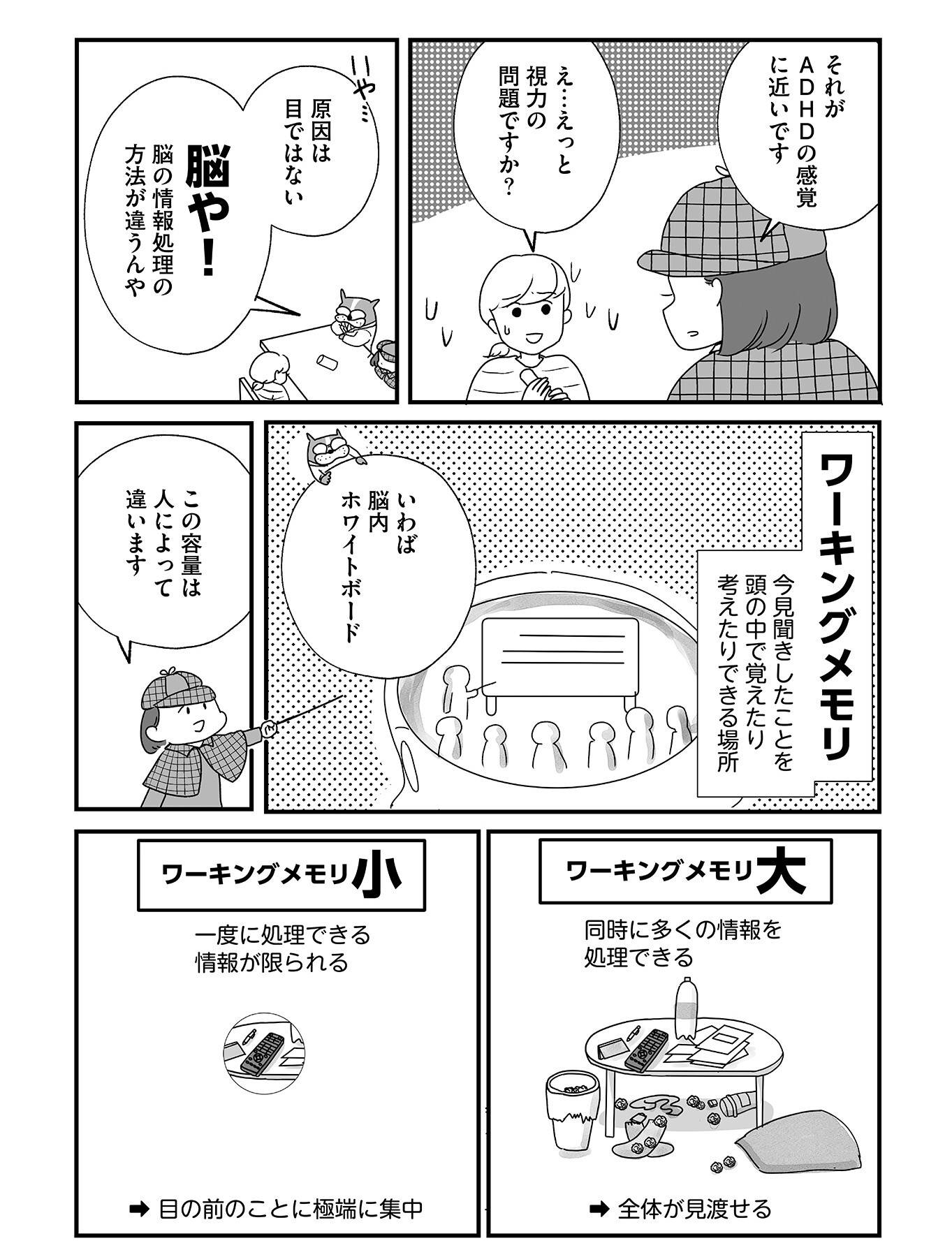 『もしかして、うちの夫はADHD?』(はちみつコミックエッセイ)より