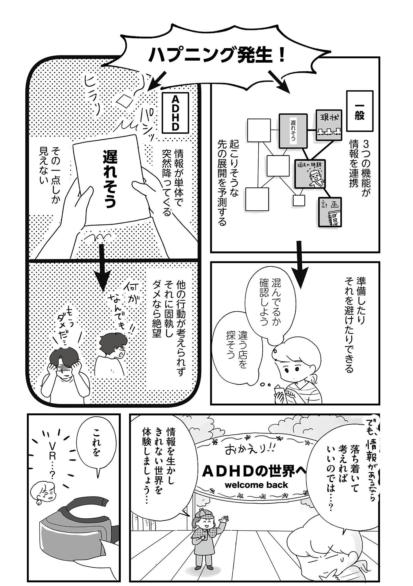 『もしかして、うちの夫はＡＤＨＤ？』（はちみつコミックエッセイ）より