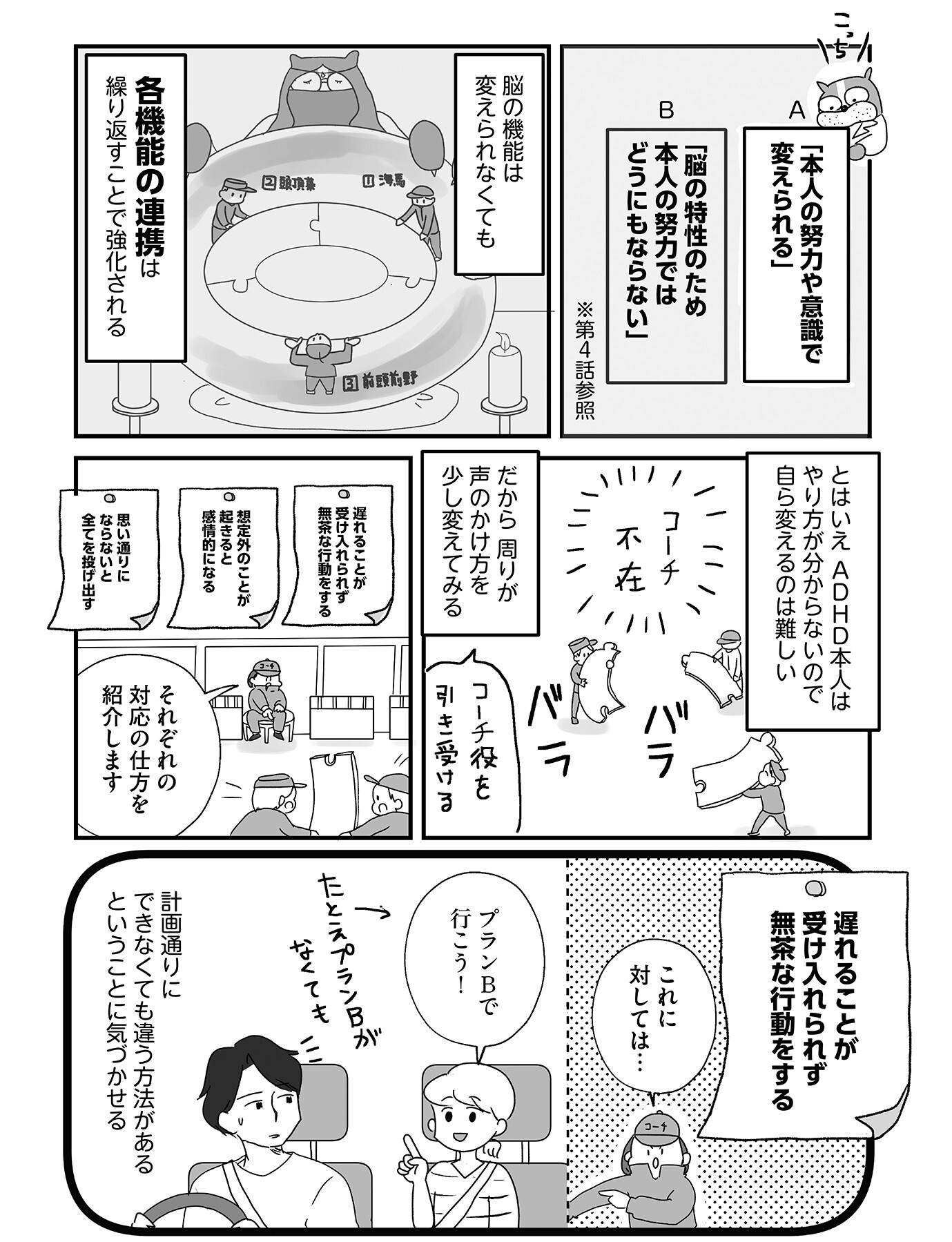 『もしかして、うちの夫はＡＤＨＤ？』（はちみつコミックエッセイ）より