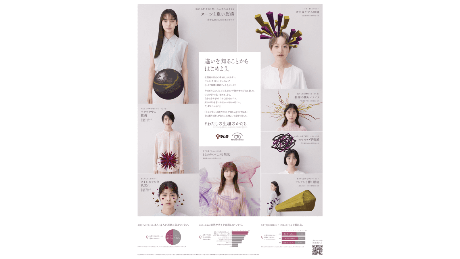 違いを知ることから