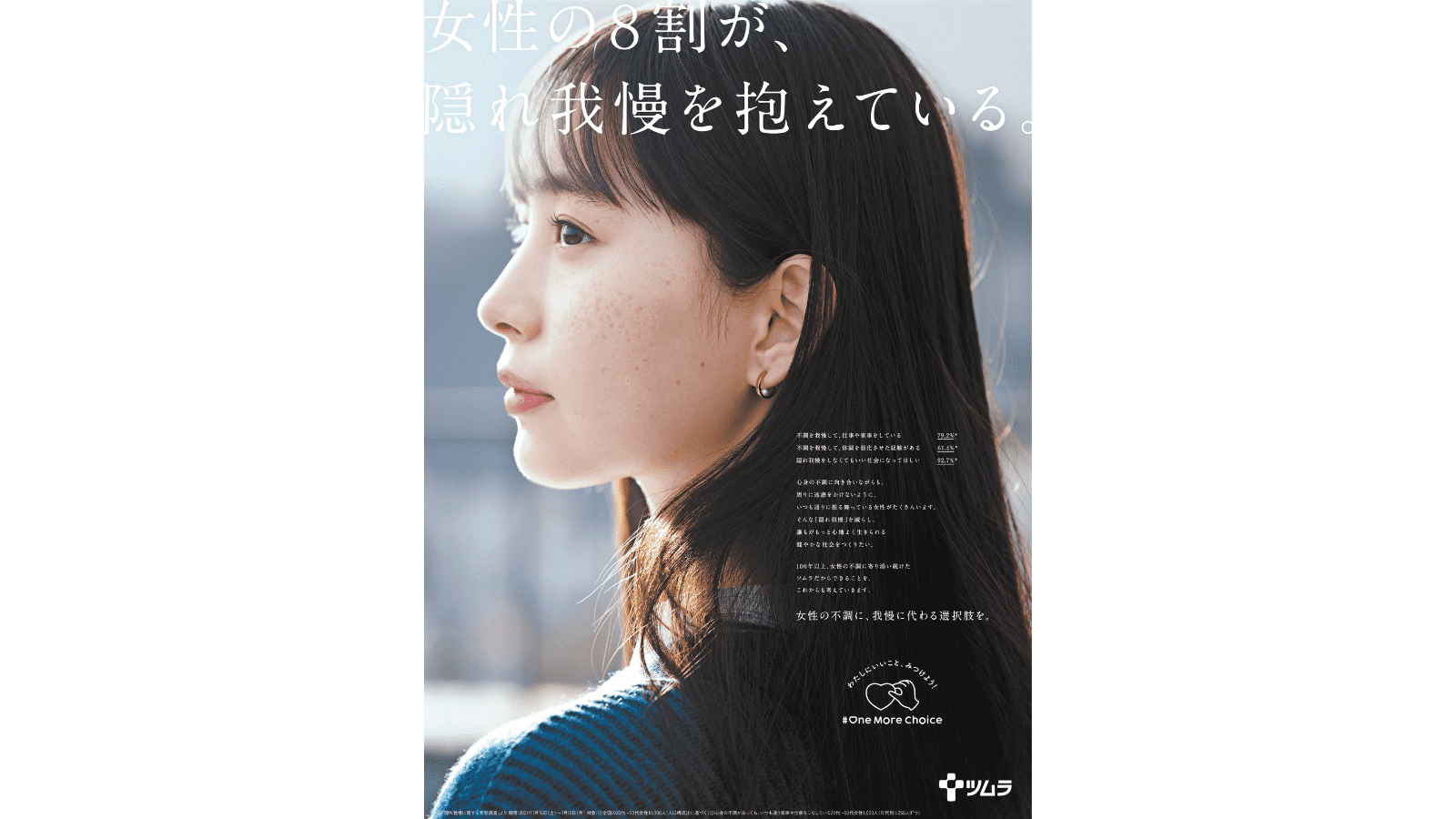 違いを知ることからはじめよう。＃わたしの生理のかたち