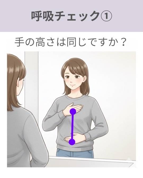 呼吸チェック１