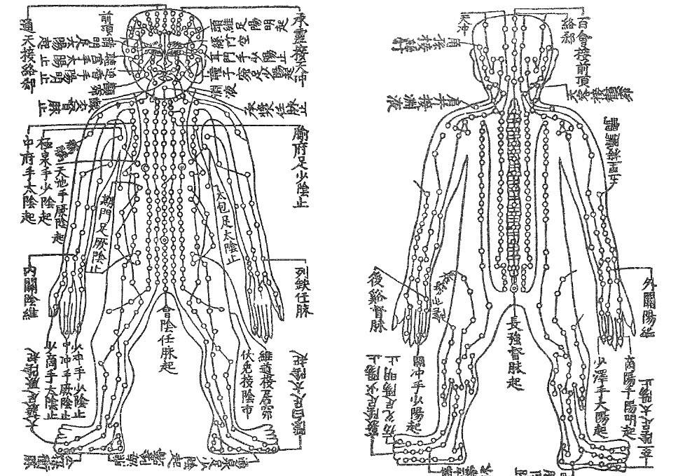 鍼灸指圧自然堂