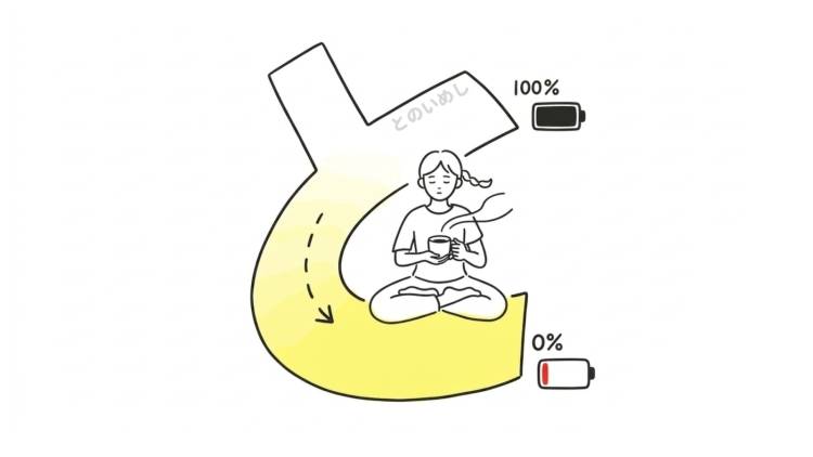 朝コーヒーだけで一日を始めていない？更年期世代に「エネルギー赤字」が起こる理由