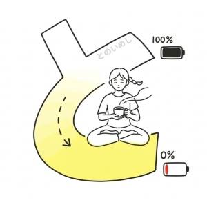 朝コーヒーだけで一日を始めていない？更年期世代に「エネルギー赤字」が起こる理由