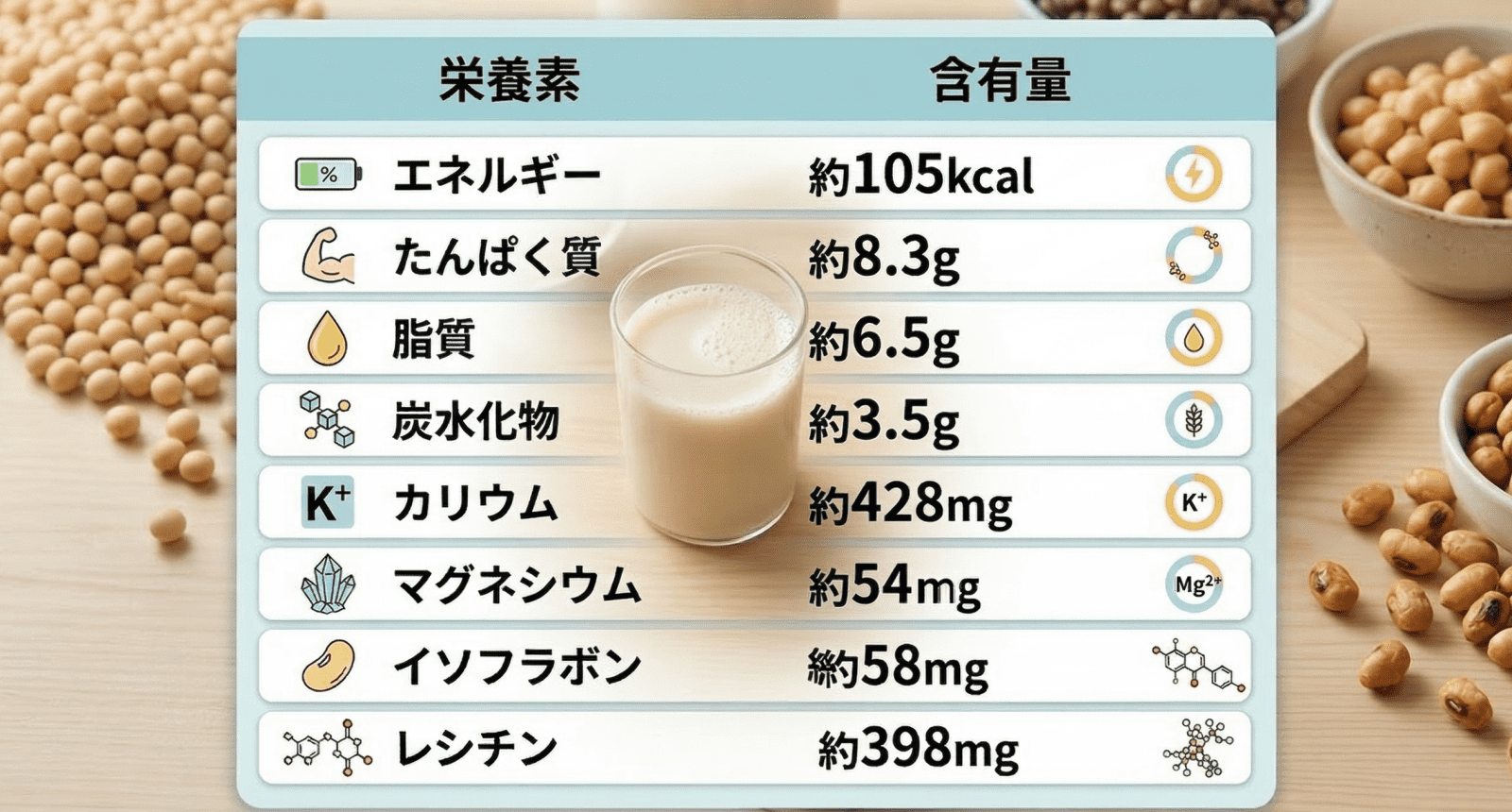一覧表
