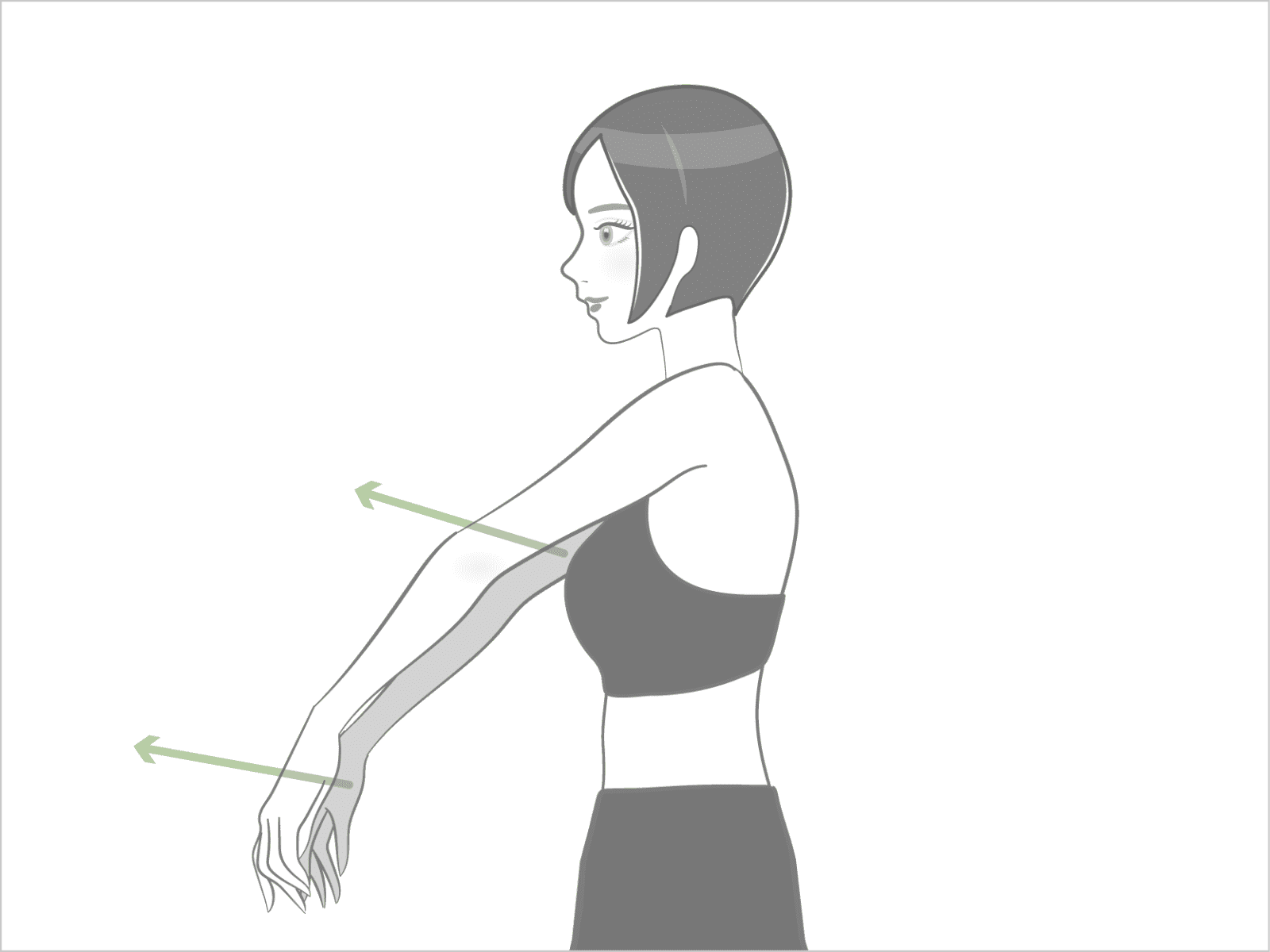 腕が連れていってくれる