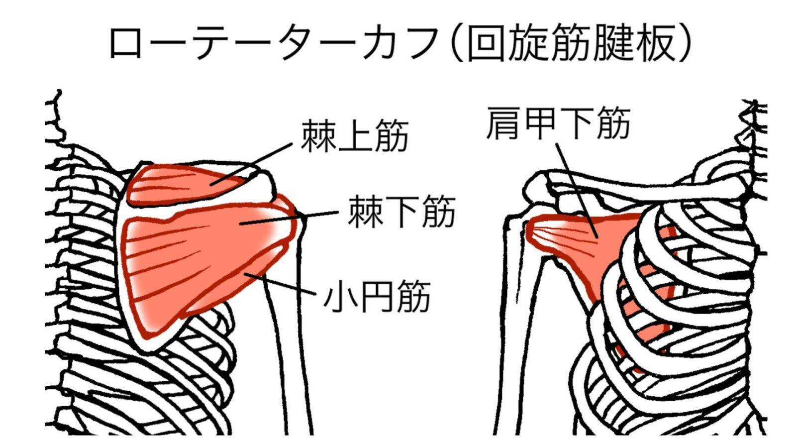 あ