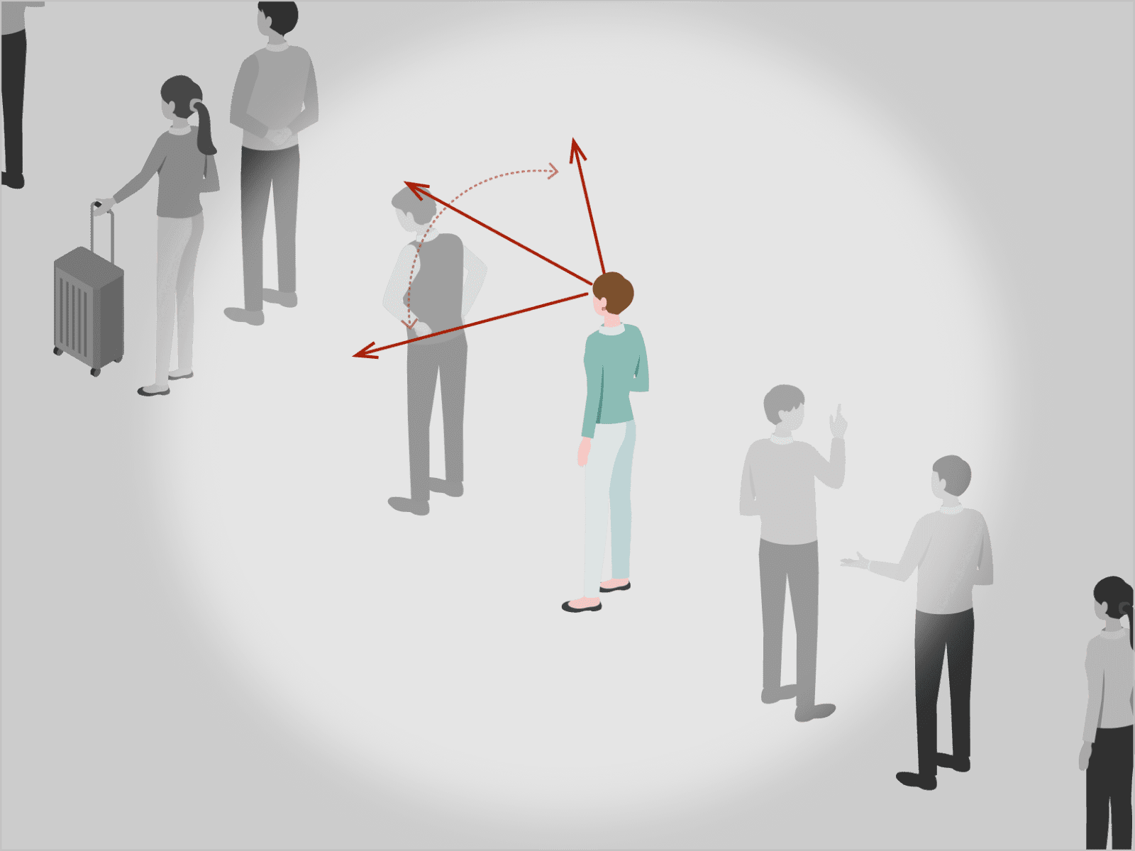 周囲を見回して視野を広げる