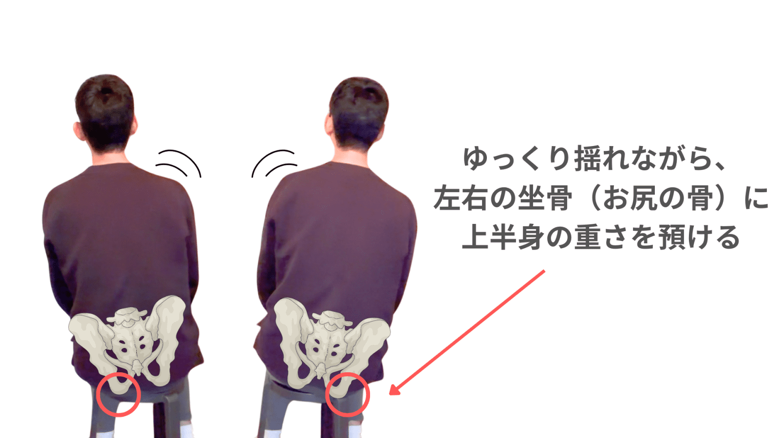 揺れ