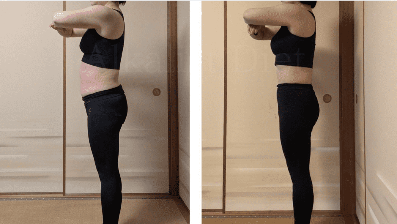 アルカリストダイエット受講者の体型変化