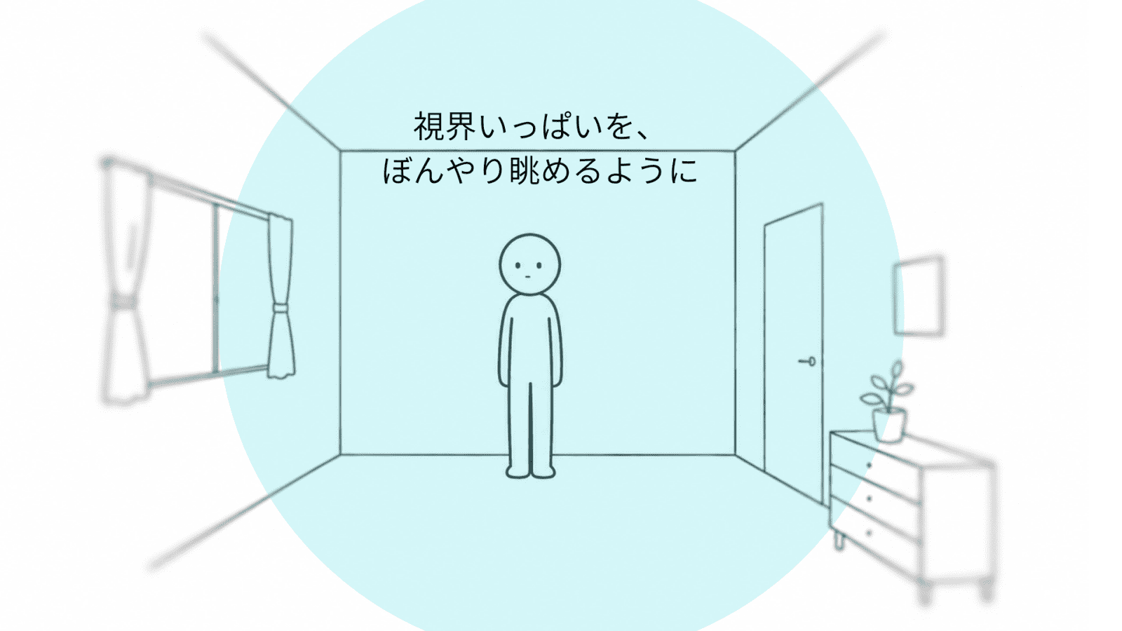 視界