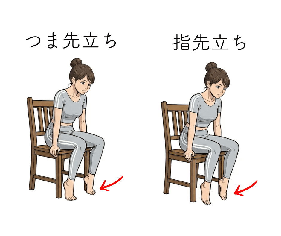 むくみ流しエクササイズ