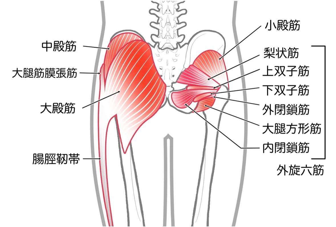 内閉鎖