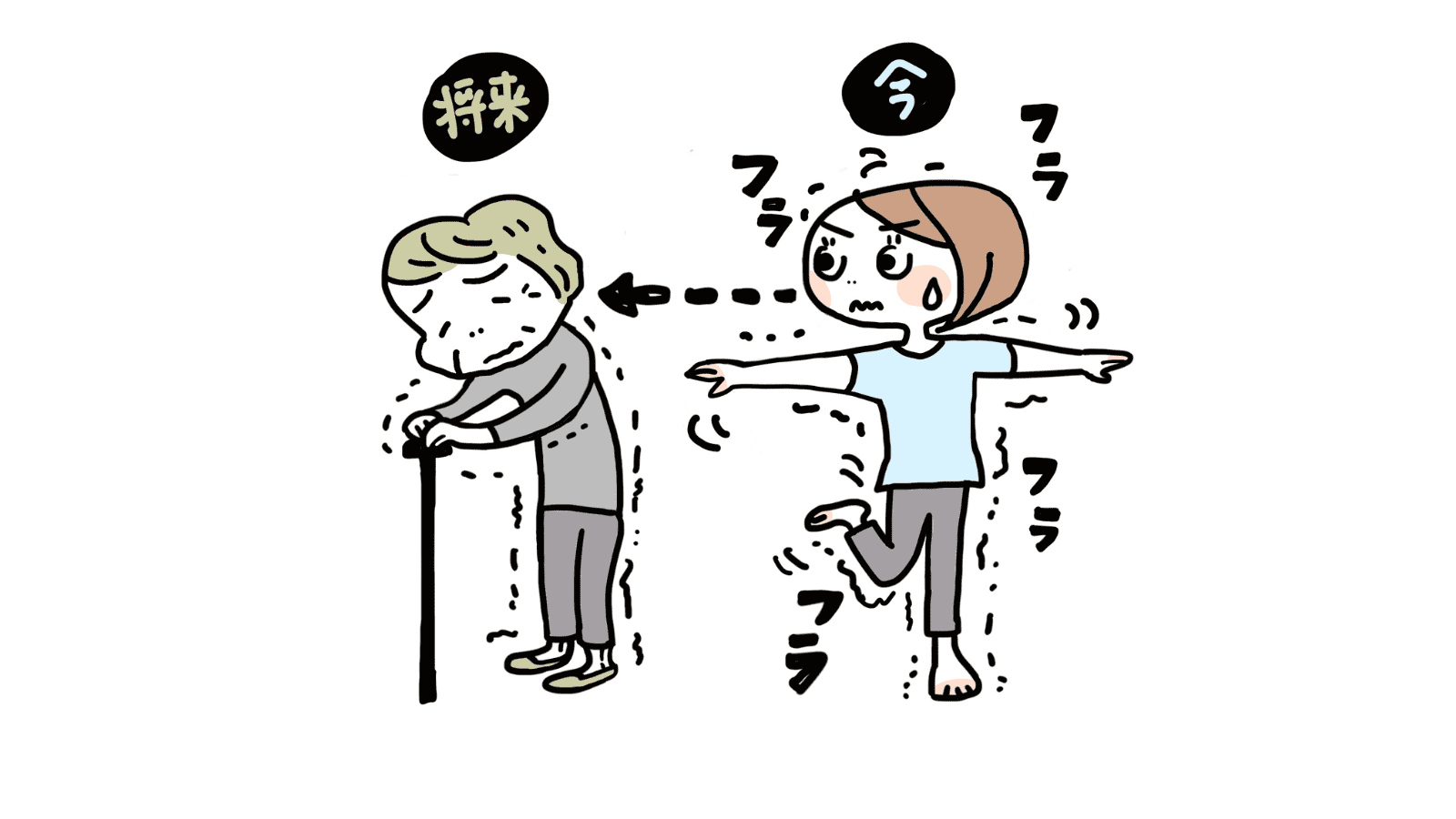 体幹が弱い