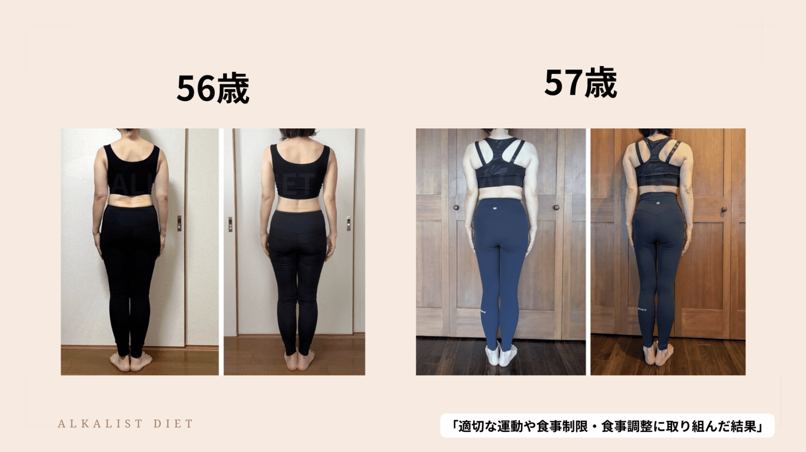 アルカリストダイエット受講者の変化