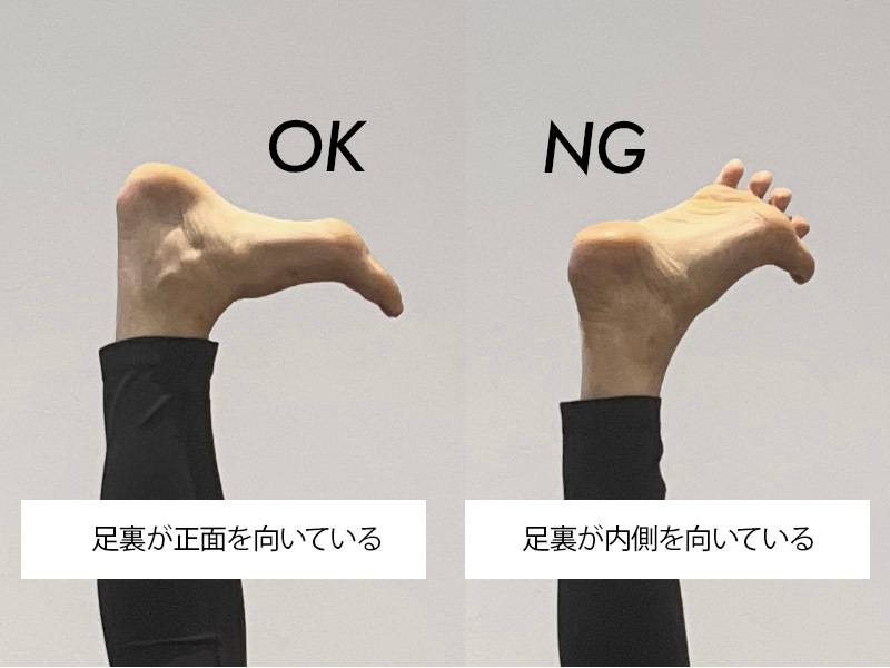 ポイント・足裏の向き