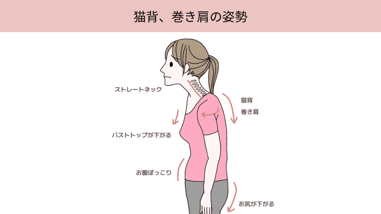 姿勢