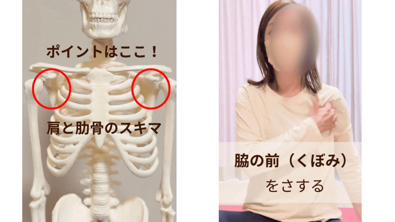 エクササイズ１