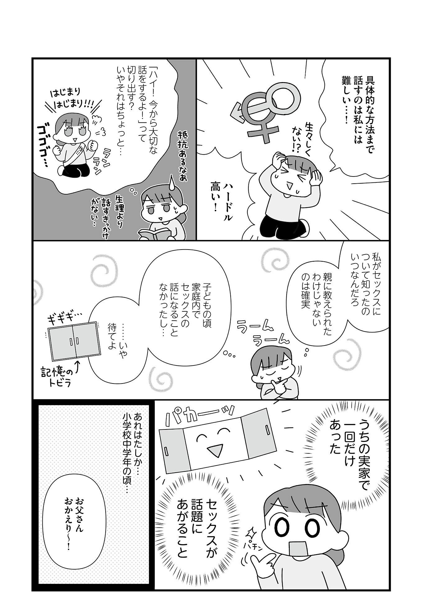『平成生まれの母、令和女児の性教育に挑む』(はちみつコミックエッセイ)より