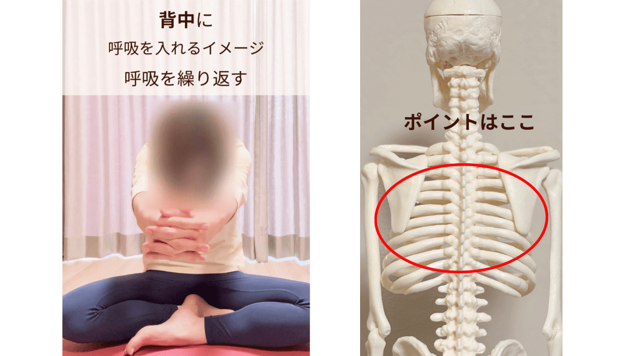 エクササイズ１