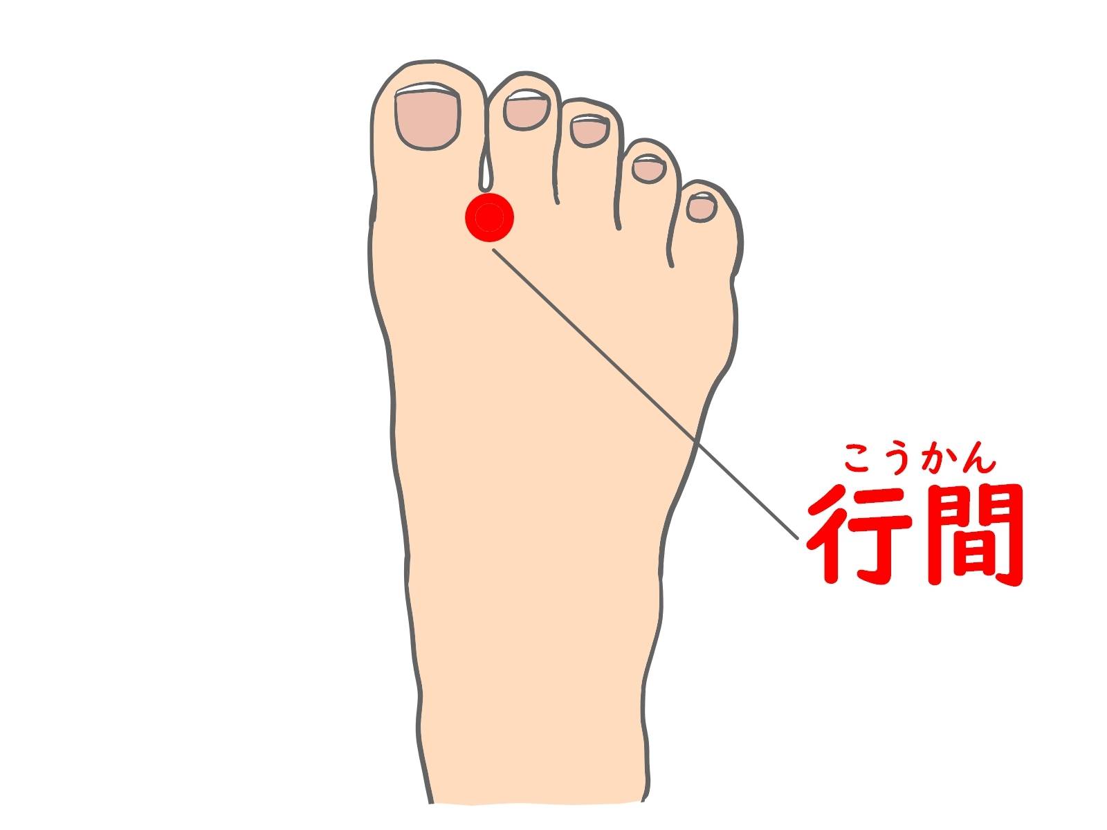 行間