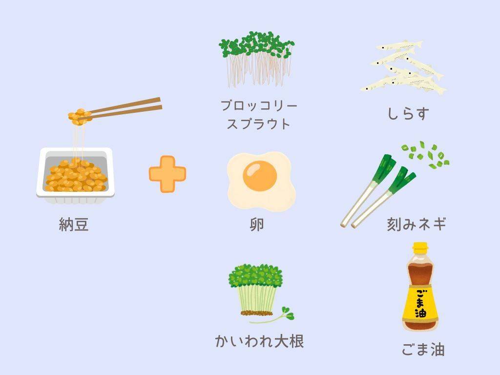 吸収