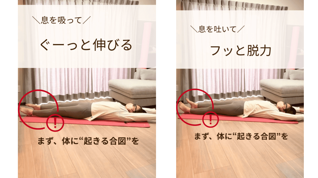 エクササイズ１
