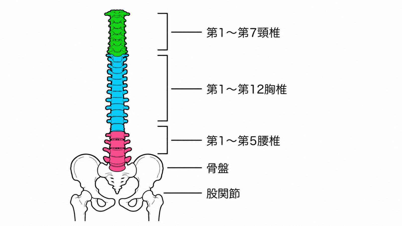 あ