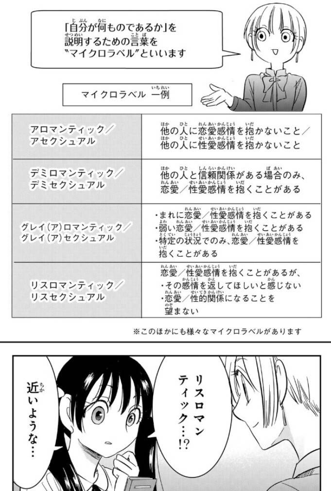 『人としてつき合えたら』©みやざき明日香／講談社