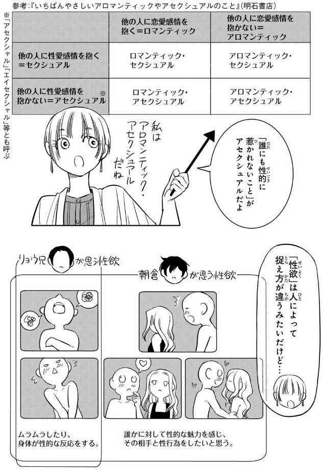 『人としてつき合えたら』©みやざき明日香／講談社