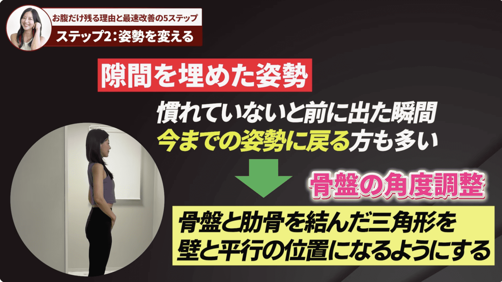 姿勢チェック