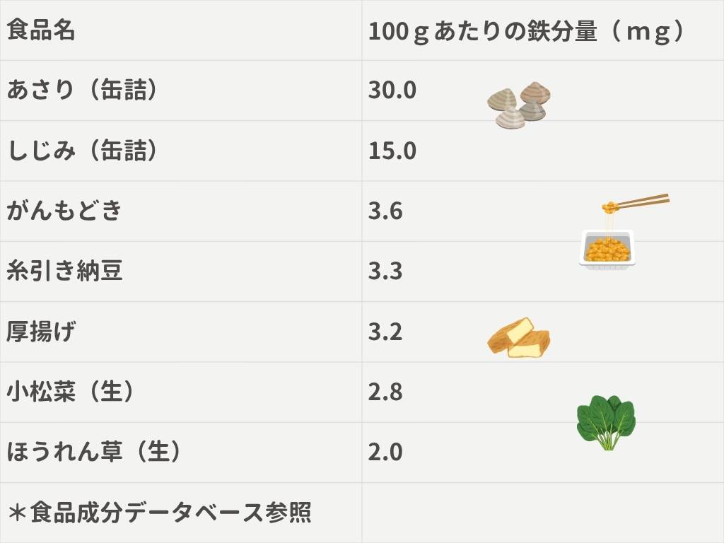 鉄