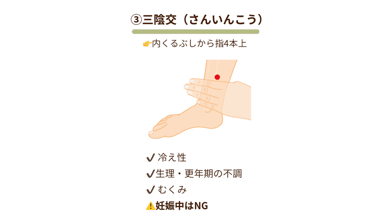 三陰交