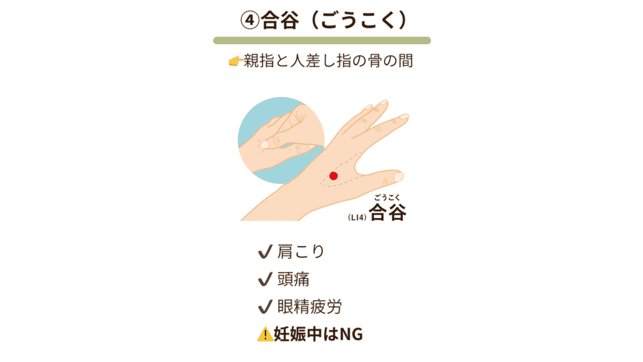 合谷