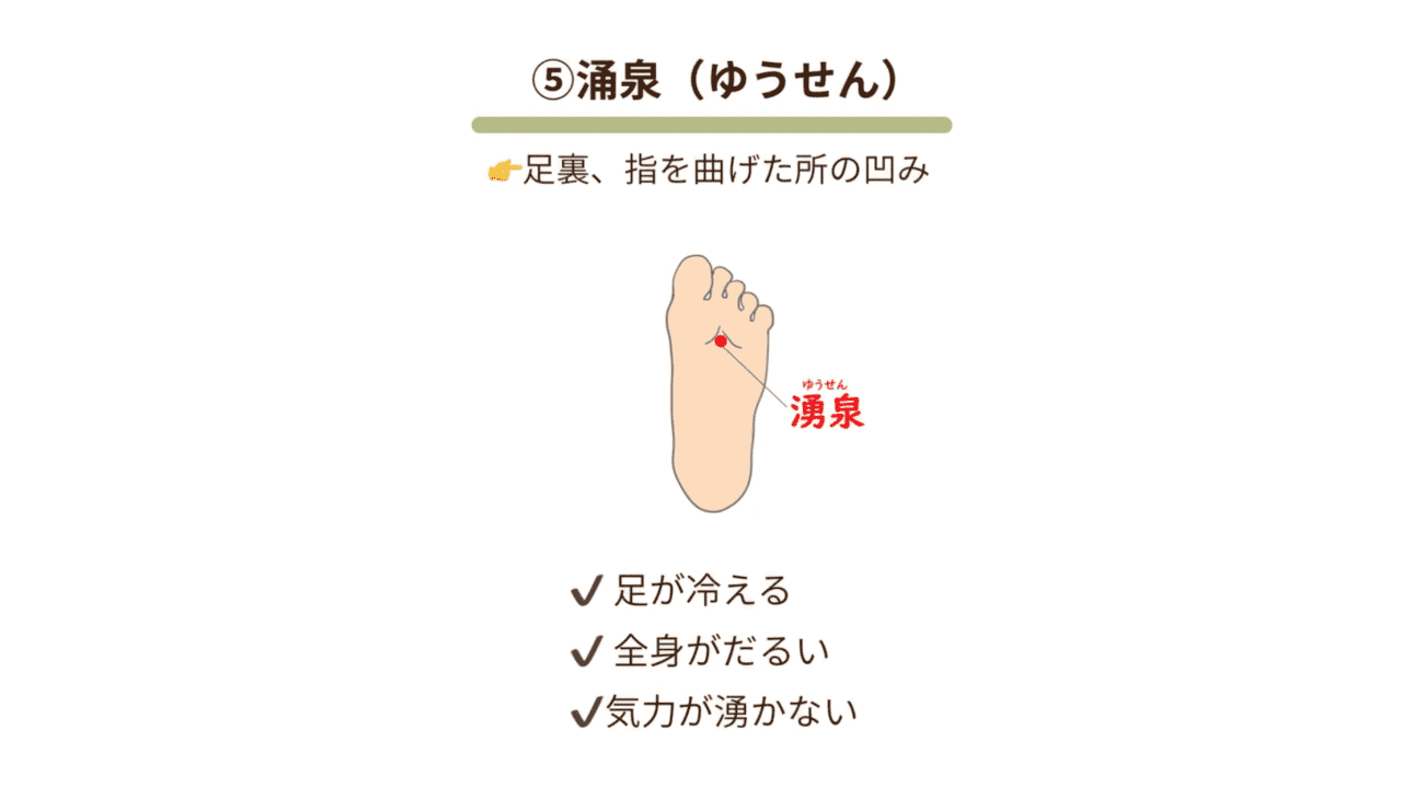湧泉