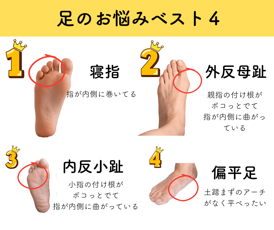 足の悩み