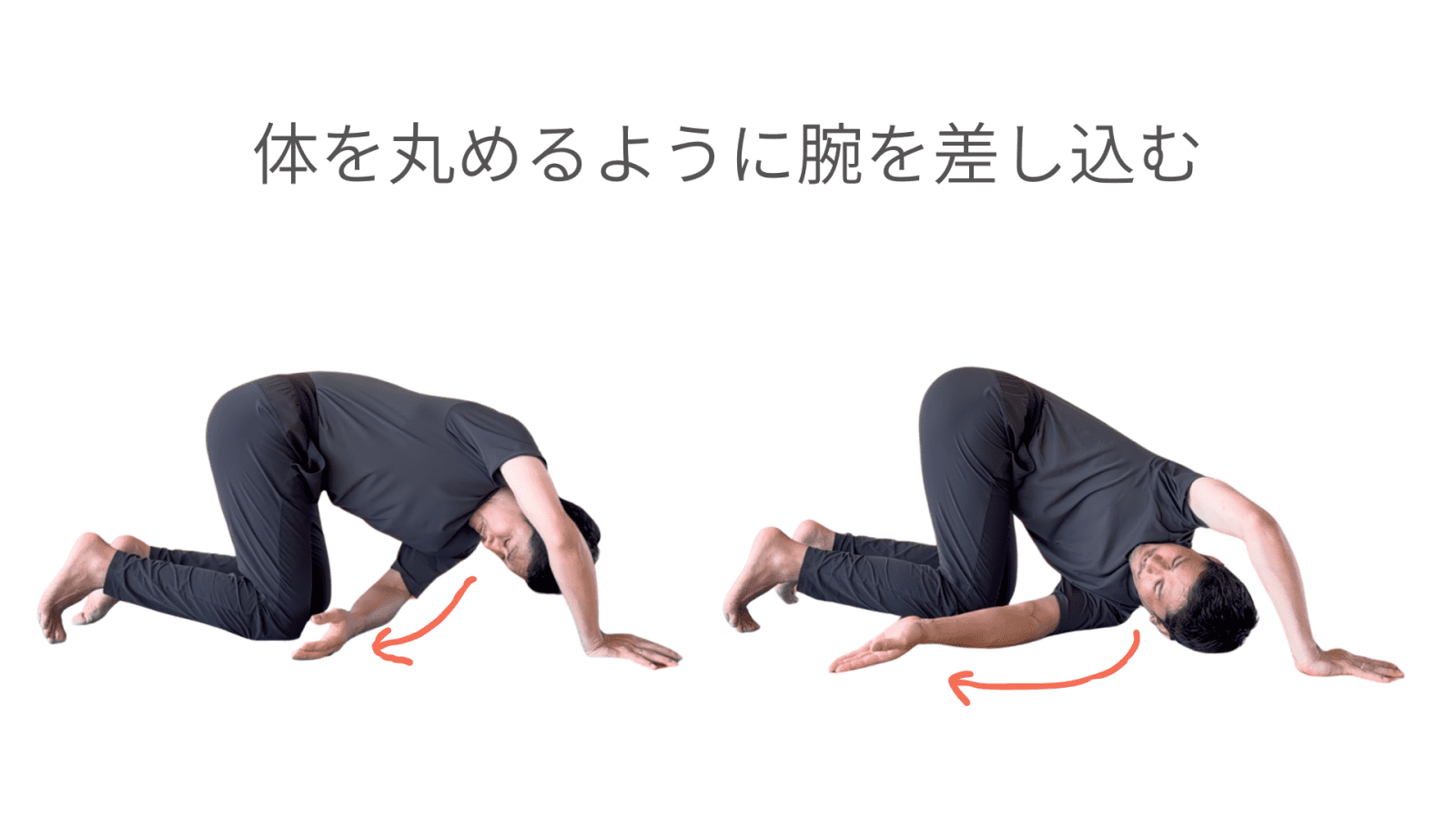 屈曲回旋